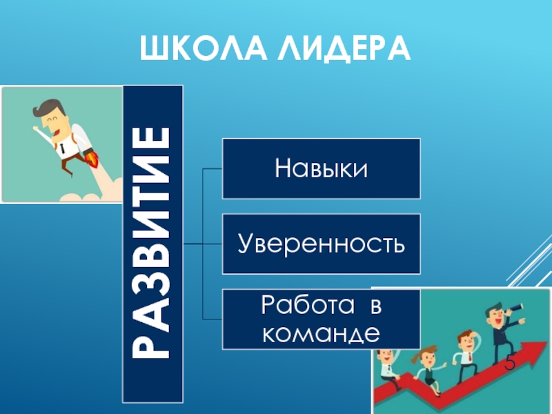 Лидер года в школе презентация