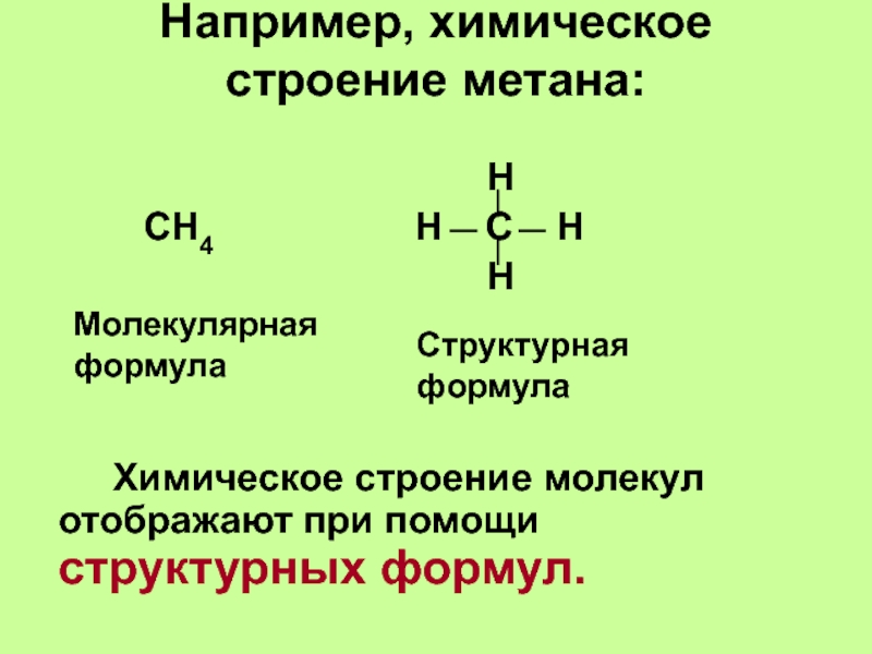 Общая формула метана