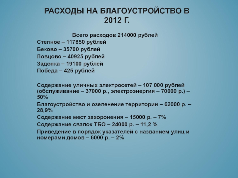 РАСХОДЫ НА БЛАГОУСТРОЙСТВО В 2012 Г.Всего расходов 214000 рублейСтепное – 117850