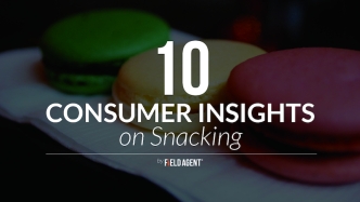 10 Consumer Insights on Snacking in America