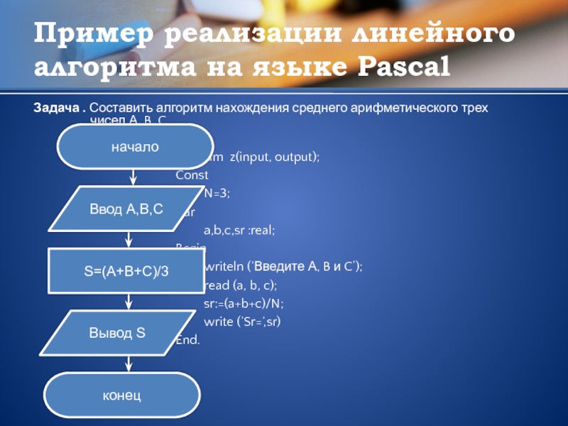 Пример реализации алгоритма. Алгоритм программирования задач на Паскале. Алгоритм на языке Паскаль. Линейный алгоритм Паскаль. Линейные программы на Паскале.
