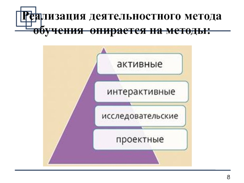 Процессуально деятельностный. Деятельностные методы обучения. Деятельностный метод.