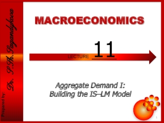 Aggregate Demand I. Building the IS–LM Model
