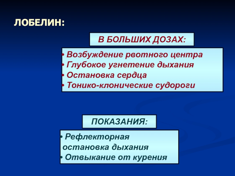 Лобелин действие. Лобелин показания. Лобелин группа. Для лобелина характерно:. Формула лобелина.