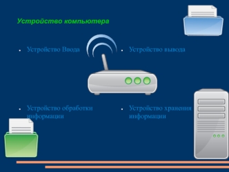 Устройство компьютера