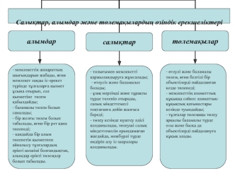 Cалықтар, алымдар және төлемақылардың өзіндiк ерекшелiктерi