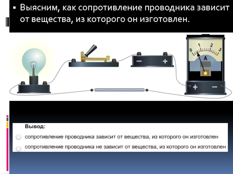 Сопротивление проводника зависит от