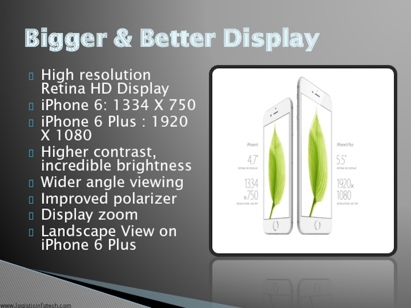 High resolution Retina HD Display iPhone 6: 1334 X 750 iPhone 6 Plus : 1920 X 1080