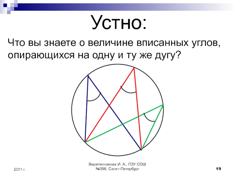 Величина вписанного угла. Углы опирающиеся на одну дугу. Опираются на одну и ту же дугу. Вписанные углы опирающиеся на одну и ту же дугу.