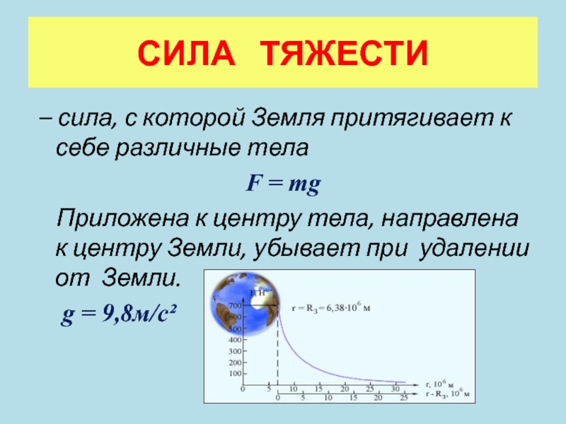 Земля притягивает к себе подброшенный мяч силой. Сила тяжести земли. Сила тяжести на земле равна. Сила тяжести в центре земли. Сила тяжести это сила с которой земля притягивает.