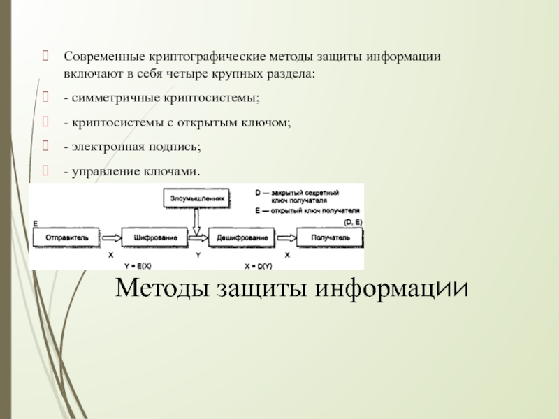 Защита медицинской информации