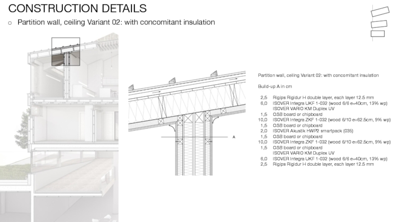 CONSTRUCTION DETAILSPartition wall, ceiling Variant 02: with concomitant insulationPartition wall, ceiling