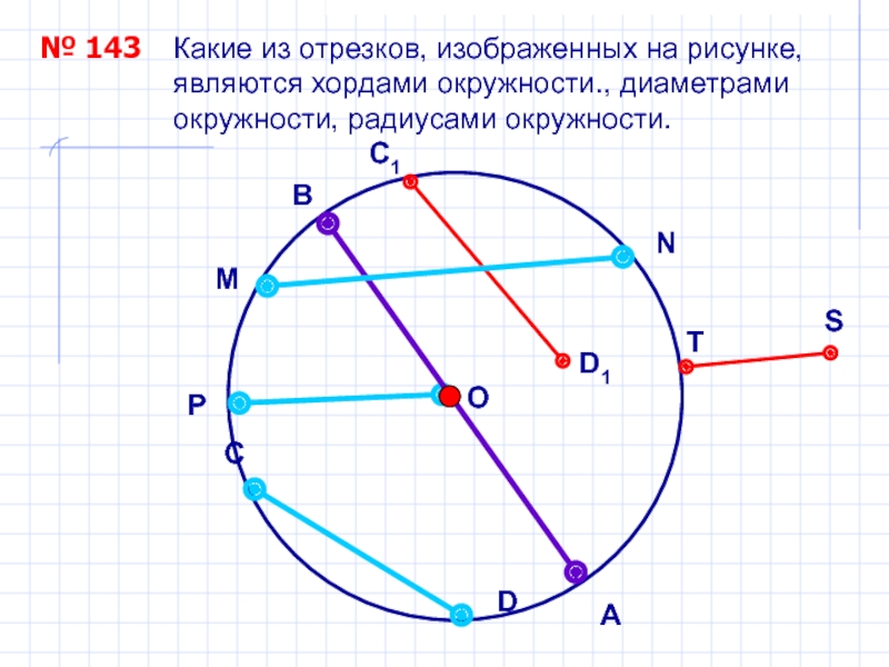 Какой элемент окружности изображен на рисунке