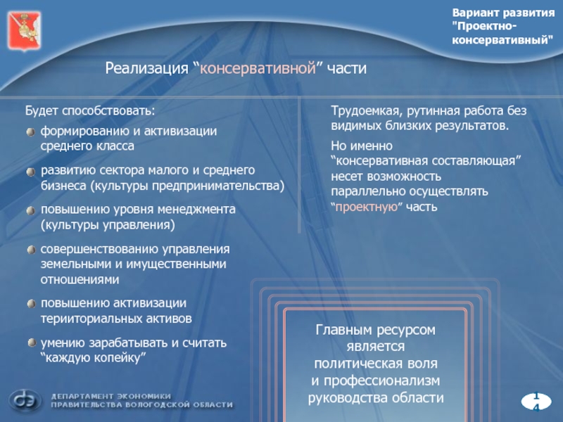 Сектора малого и среднего