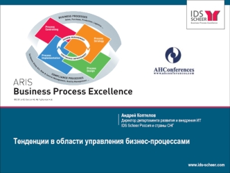 Тенденции в области управления бизнес-процессами