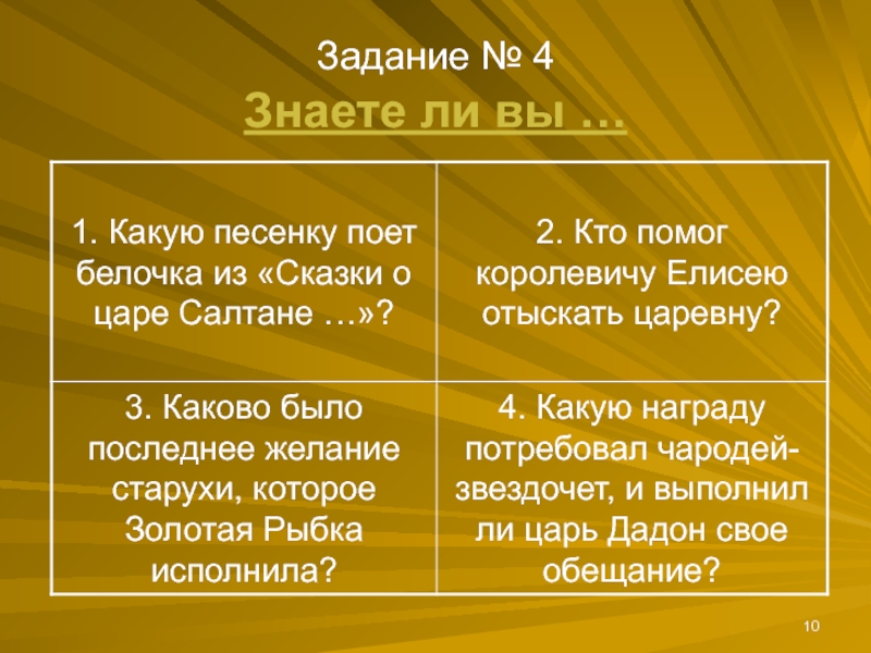 Какую песню пел пальто. Картинки знаете ли вы сказки. Какой песенкой?. Какую песню пела белка в сказке о царе Салтане. Какую песню пела Белочка в сказке о царе Салтане.