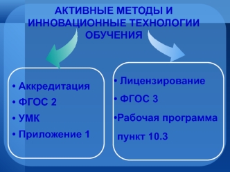 Аккредитация

 ФГОС 2

 УМК

 Приложение 1