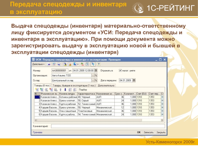 Выдача спецодежды. Учет спецодежды. Учет спецодежды на складе предприятия. Организация учета спецодежды на предприятии.