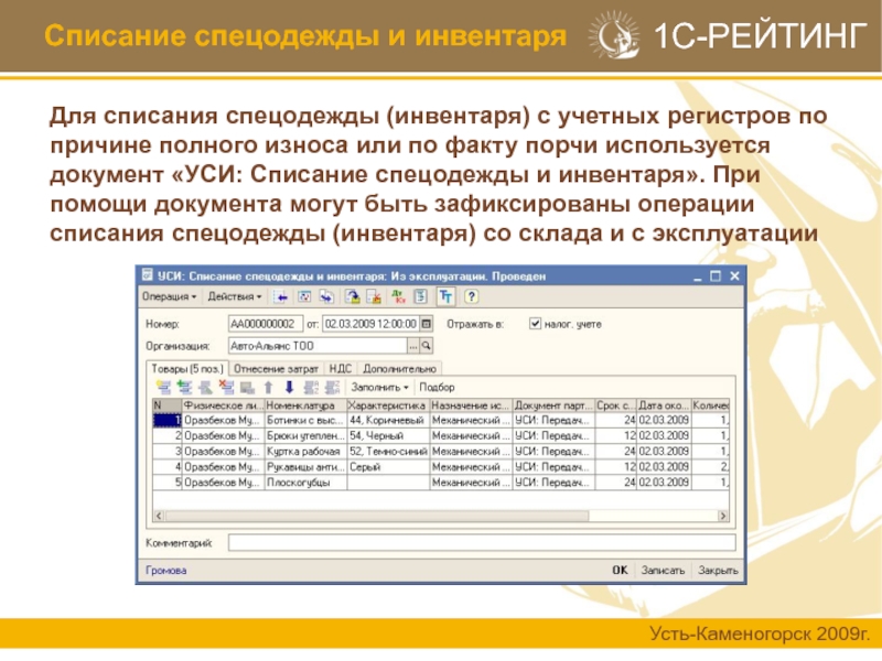 Акт на списание спецодежды пришедшей в негодность образец