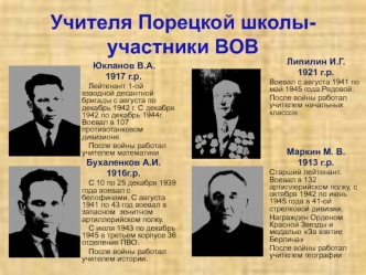 Липилин И.Г.
1921 г.р.
Воевал с августа 1941 по май 1945 года.Рядовой. 
После войны работал учителем начальных классов



Маркин М. В.
1913 г.р.
Старший лейтенант. Воевал в 132 артиллерийском полку, с октября 1942 по июнь 1945 года в 41-ой стрелковой диви