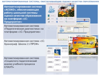 АВТОМАТИЗИРОВАННЫЕ СИСТЕМЫ, ОБЕСПЕЧИВАЮЩИЕ ОЦЕНКУ КАЧЕСТВА ОБРАЗОВАНИЯ