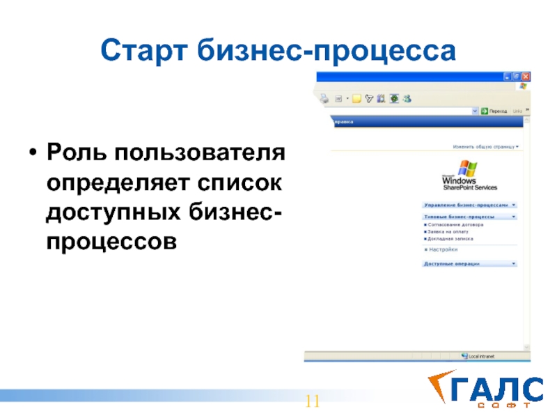 Проверить роль пользователя. 1с бизнес старт. Роль пользователя при регистрации. 1с бизнес старт администрирование. 1 С бизнес старт настройка интерфейса.