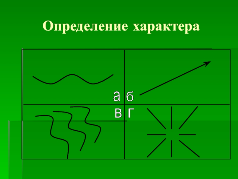 20 определений. Измерение характера картинка. Символ оценка характера.