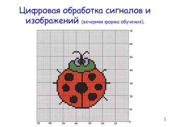 Цифровая обработка сигналов и изображений