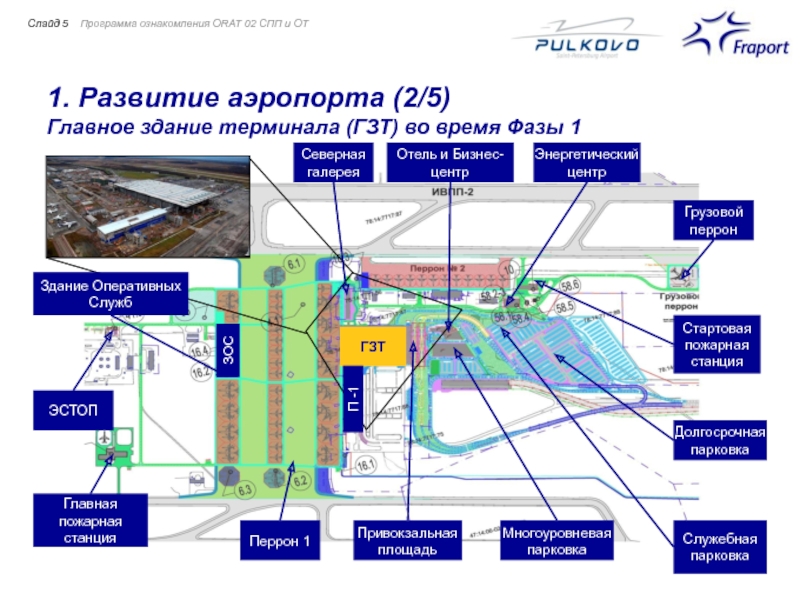 Схема аэропорт курумоч аэропорта