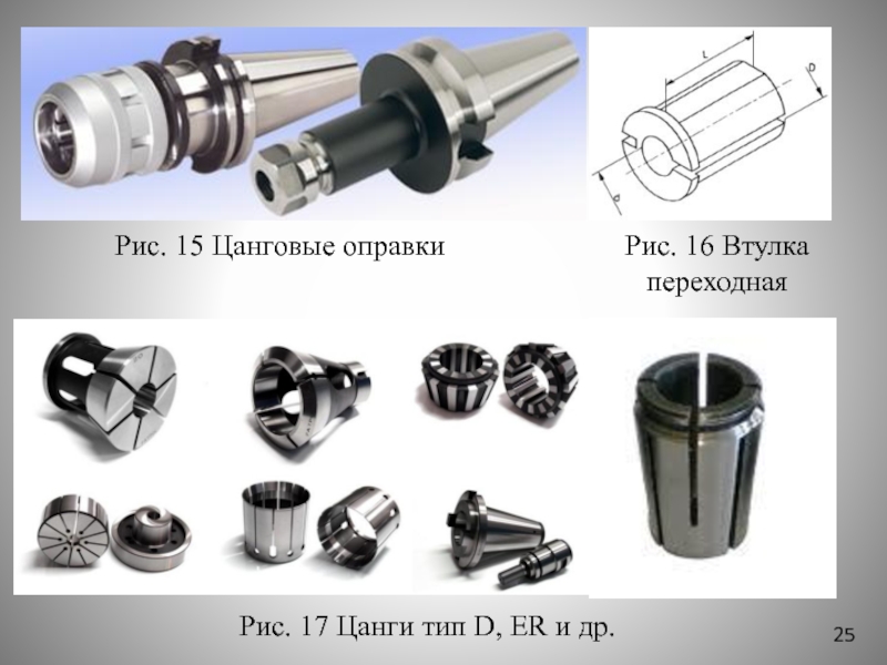 Изготовление цанг по чертежам