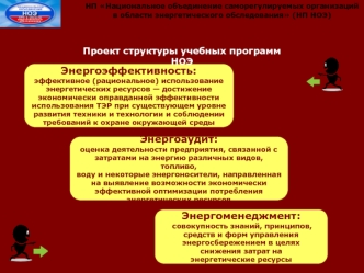 Энергоэффективность:
эффективное (рациональное) использование 
энергетических ресурсов — достижение 
экономически оправданной эффективности 
использования ТЭР при существующем уровне 
развития техники и технологии и соблюдении 
требований к охране окружаю