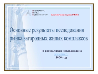 Аналитический центр IRN.RU По результатам исследования www.irn.ru www.irn.ru 2006 год.