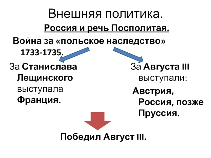 План сообщения на тему россия и речь посполитая от вековой вражды к союзу составьте развернутый