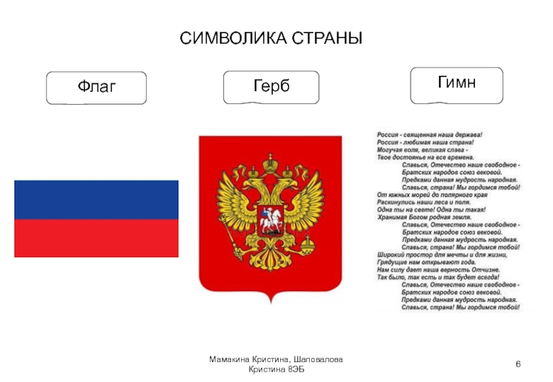 Презентация история герба флага и гимна россии