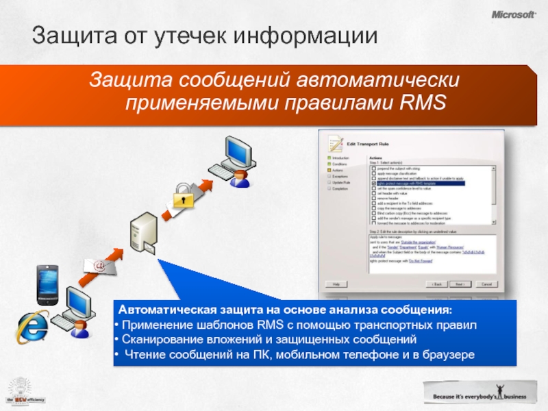 Контроль утечек информации. Защита от автоматических сообщений. Сообщение о защите. Доклад «защита от Мощеников». Информация автоматически.