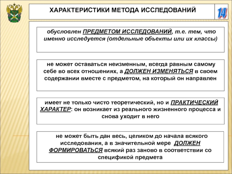 Исследование обусловлено. Характеристика метода. Свойства методики это. Характеристика методов слова. Характеристика методов проверки.