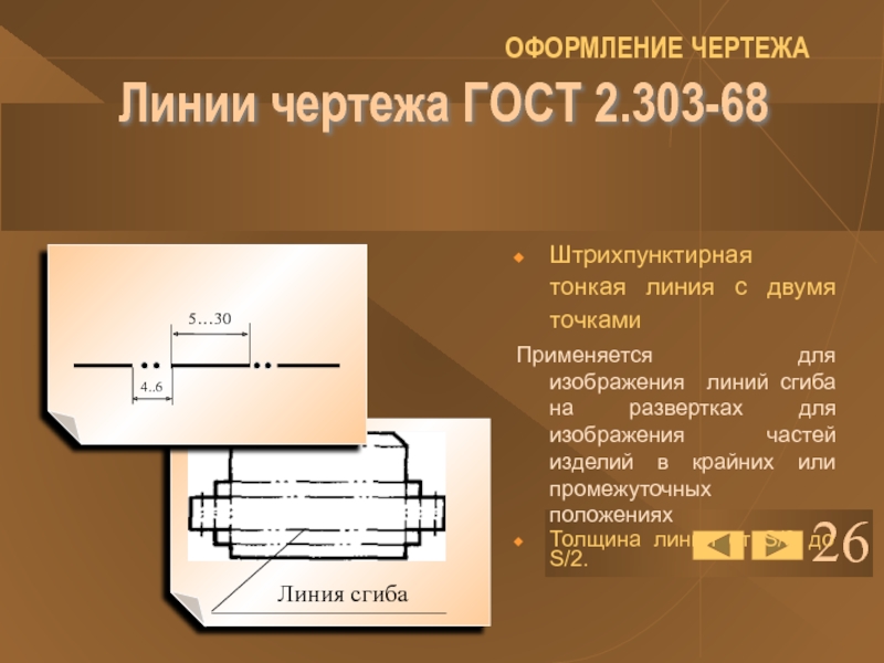 Какая линия используются для изображения линии сгиба на развертках