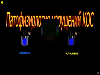 Патофизиология нарушений КОС