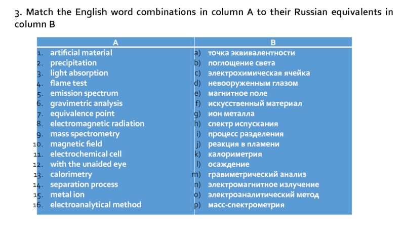 Match the english and russian equivalents