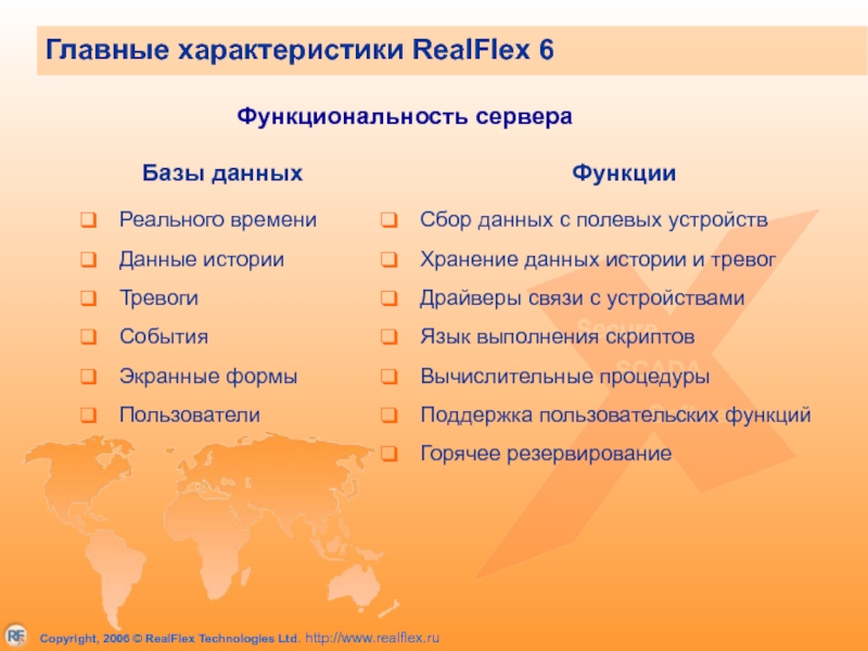 Главные характеристики RealFlex 6 Функциональность сервера Базы данных Функции Реального времени Данные истории Тревоги События Экранные формы