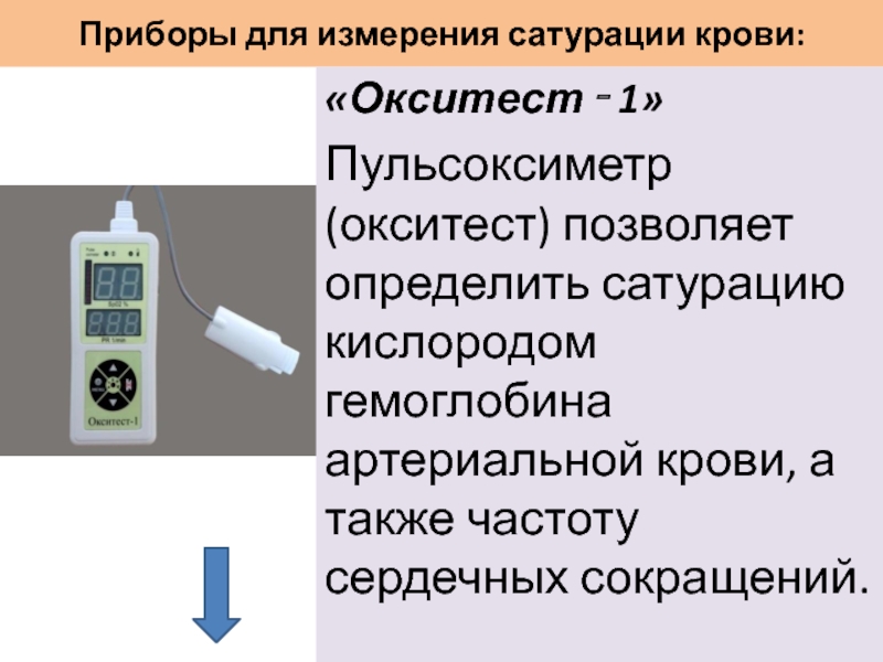 Сатурация в положении