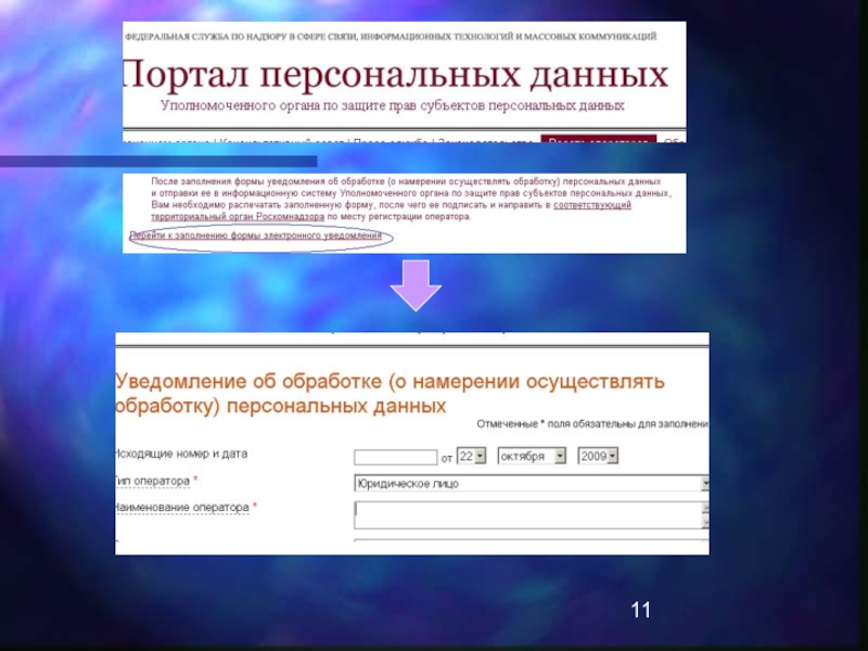 Требование федерального 123. Портал персональных данных. Портал персональных данных глобальный поиск.