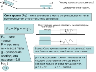 Fтр = P*? = m*g*µ