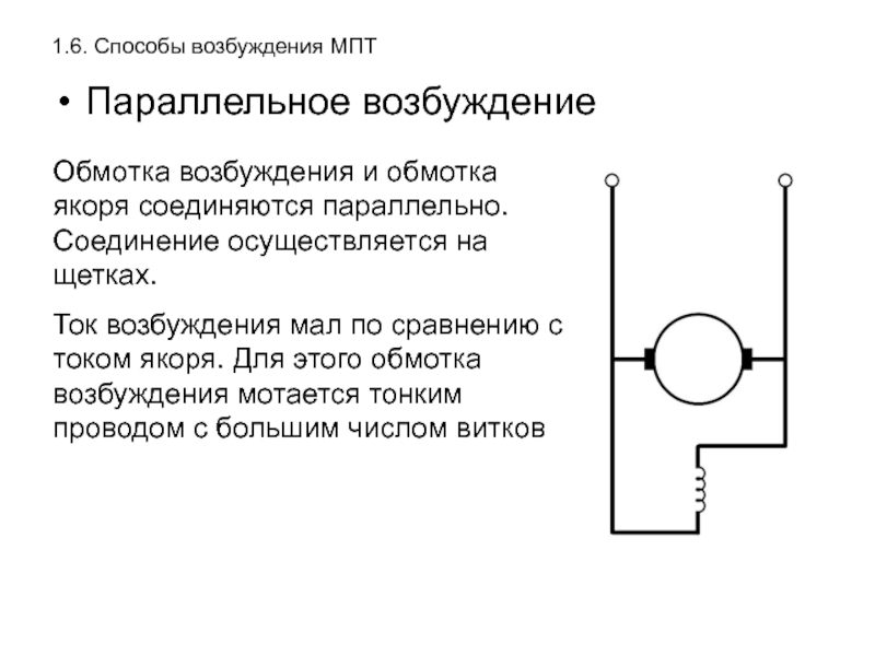 Обмотка возбуждения