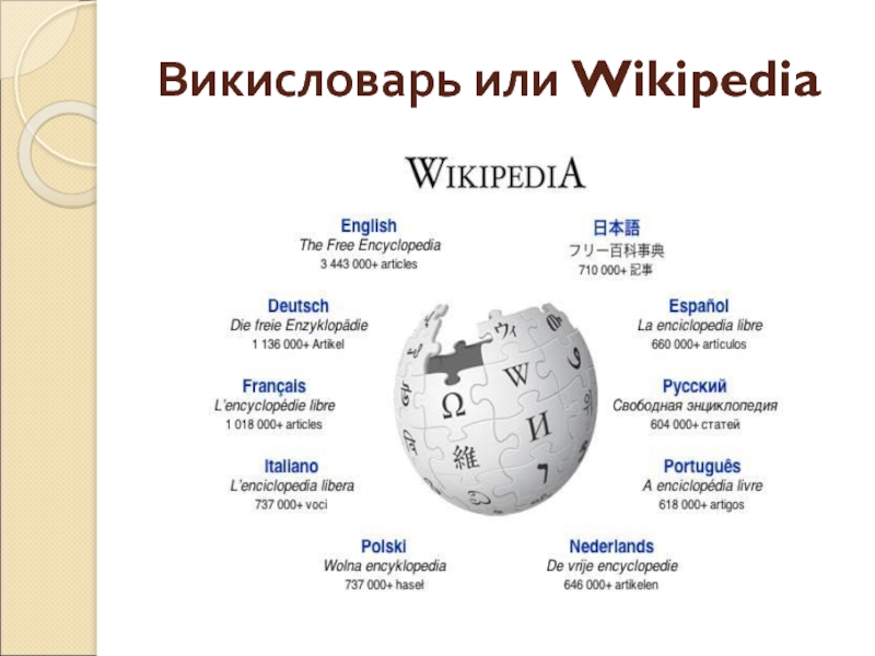 Викисловарь. Викисловарь онлайн. Викисловарь русский. Викислова́рь.