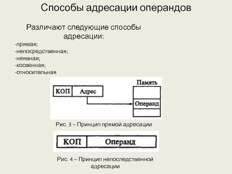 Архитектура микропроцессора презентация