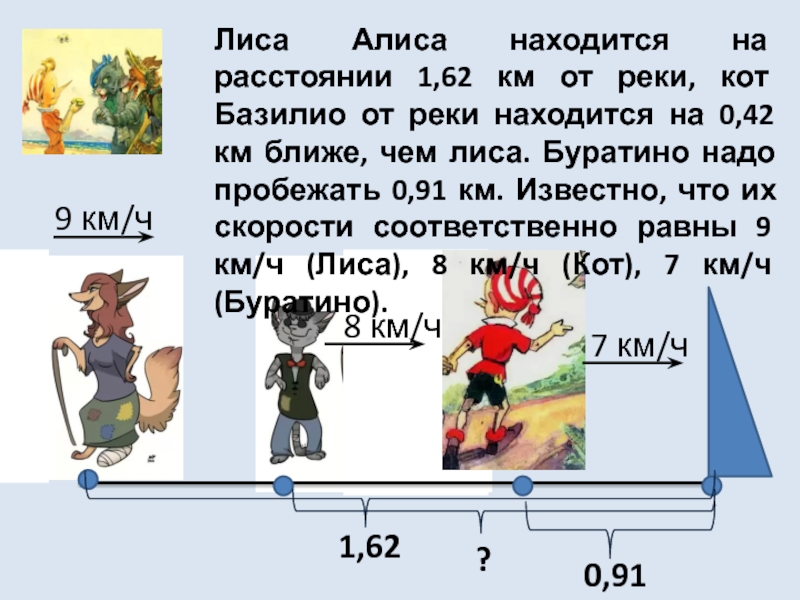 Песня базилио и лисы текст