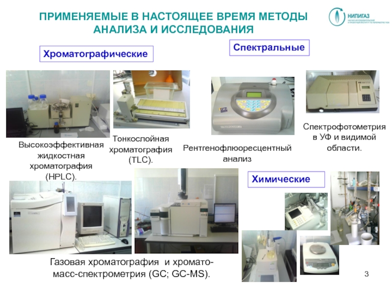 Жидкостная хроматография презентация