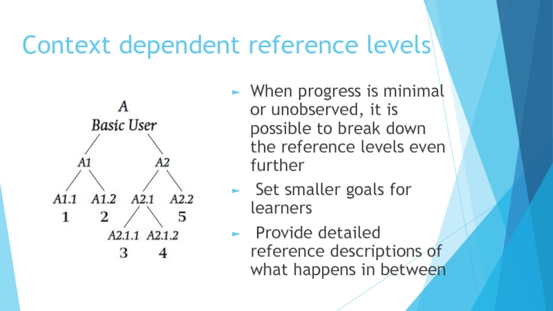 Context dependent reference levelsWhen progress is minimal or unobserved, it is