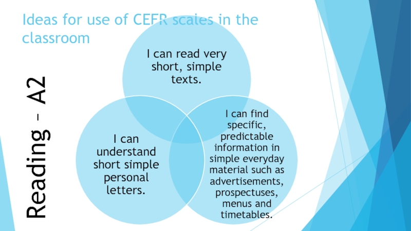 Ideas for use of CEFR scales in the classroomReading – A2